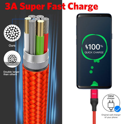 3 Pack 5.9Ft USB 2.0 Male-To-Male Data Sync & Fast Charge Cable for Smartphones, Laptops, Tablets